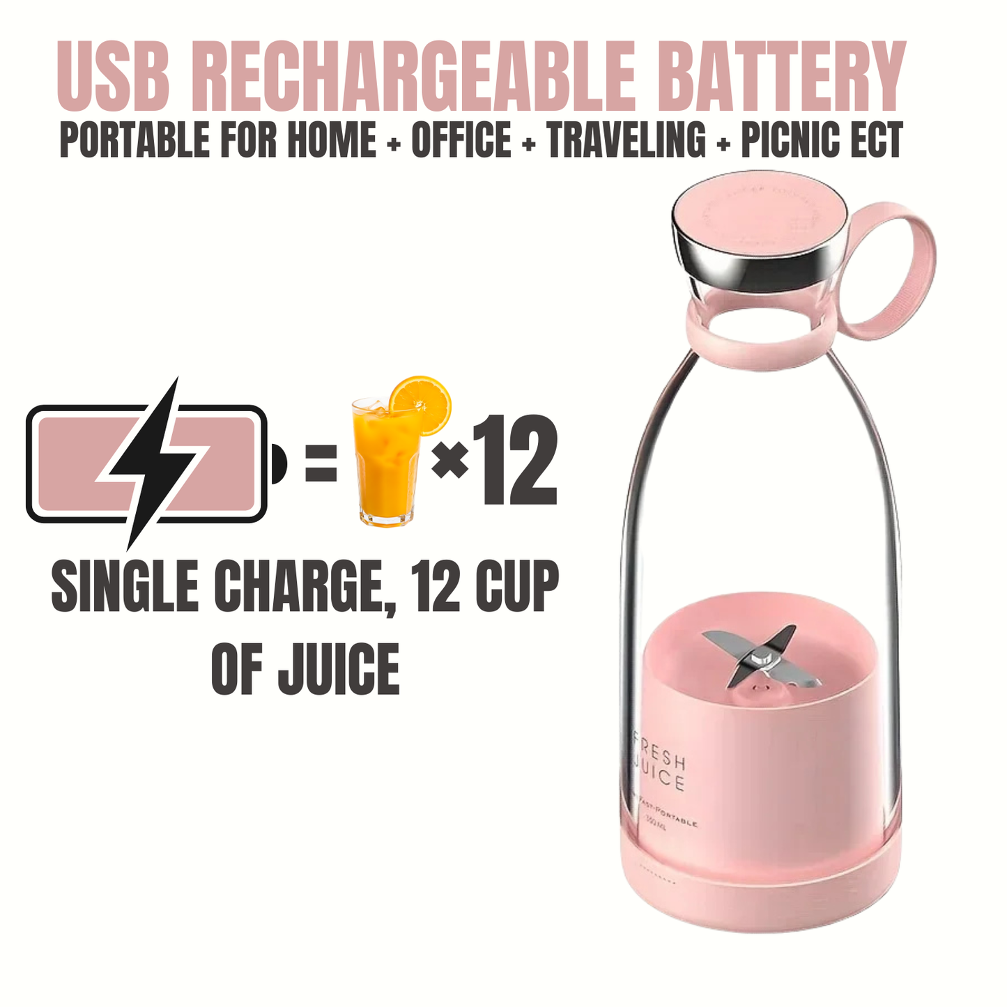 Wireless Portable Blender Bottle