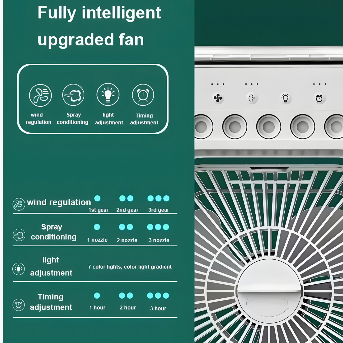 3 in 1 Portable Mini Air Cooler