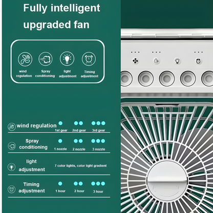 3 in 1 Portable Mini Air Cooler