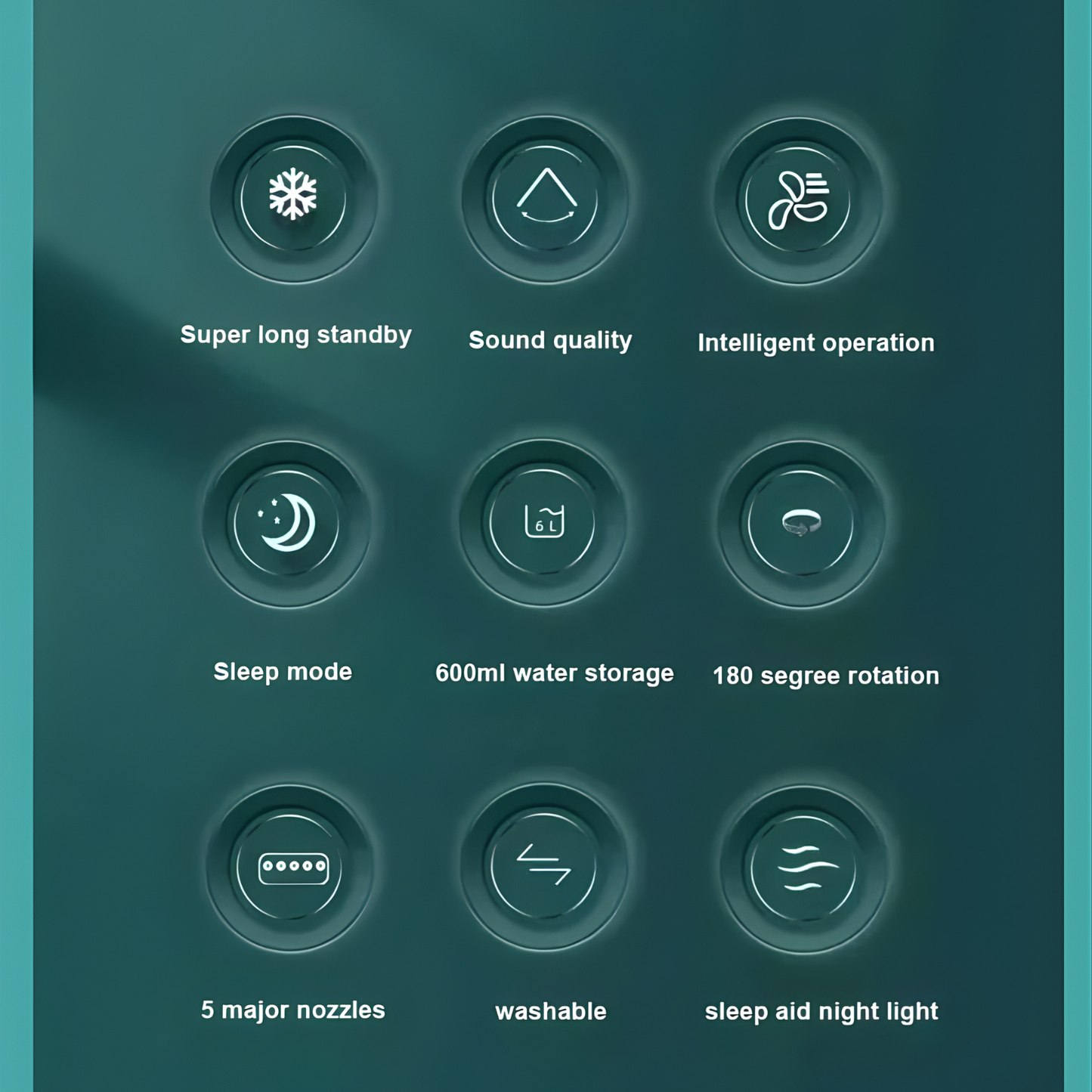 3 in 1 Portable Mini Air Cooler