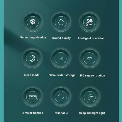 3 in 1 Portable Mini Air Cooler