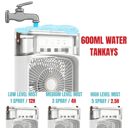 3 in 1 Portable Mini Air Cooler