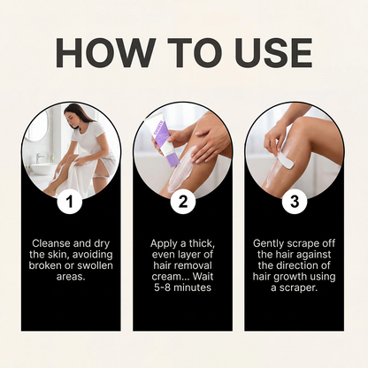 Painless Hair Removal Kit